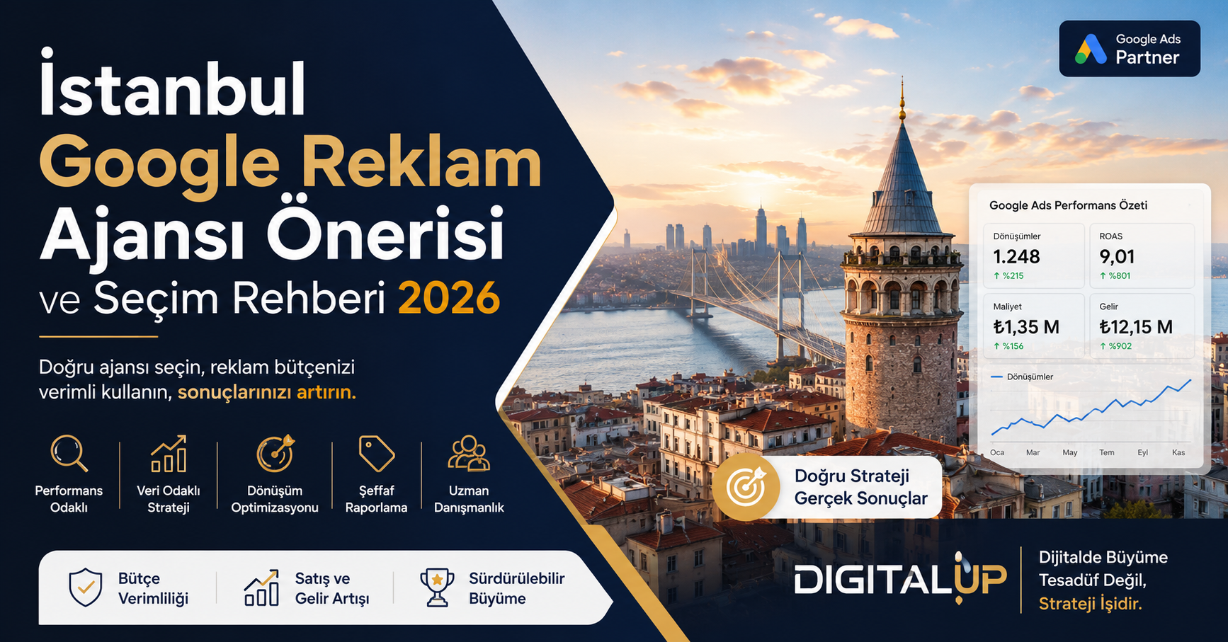 İstanbul Google Reklam Ajansı Seçimi: 2026 Seçim Rehberi